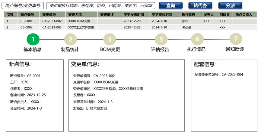 基于3DE变更流程的断点管理在汽车/工程机械行业的应用(图6)