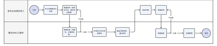https://mp.weixin.qq.com/s/pVa6xzdmTQiA2LWVI0j6Dg(图2)