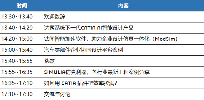 https://mp.weixin.qq.com/s/fqRX3PFCviH4tf1xE4NVGQ(图3)