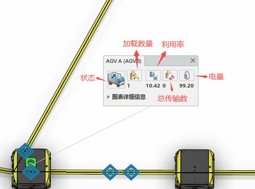 “让AGV活起来！”，3DEXPERIENCE物流仿真中AGV的应用(图13)