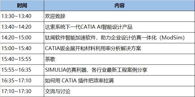 共探数字化转型 | 2025 达索系统设计与仿真技术交流会议（10月28日成都站）(图4)