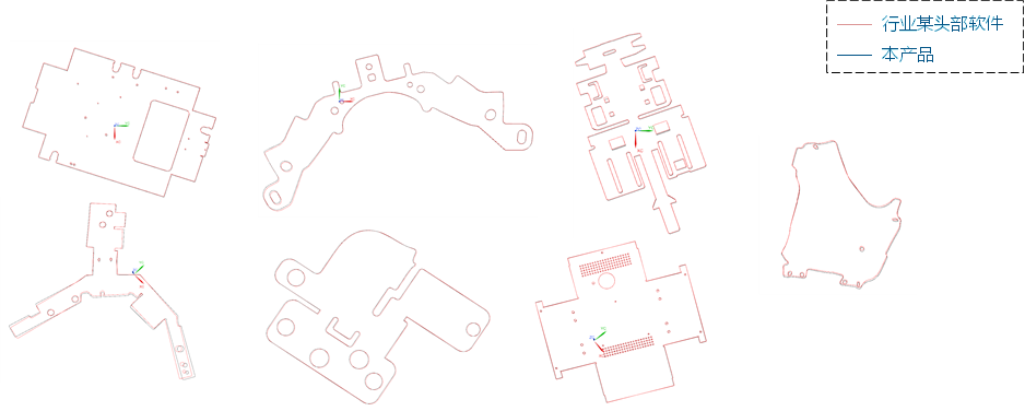 TECWIN方案解码 | 基于CATIA的钣金展平与材料利用率分析解决方案，钛闻软件助力企业降本增效(图6)