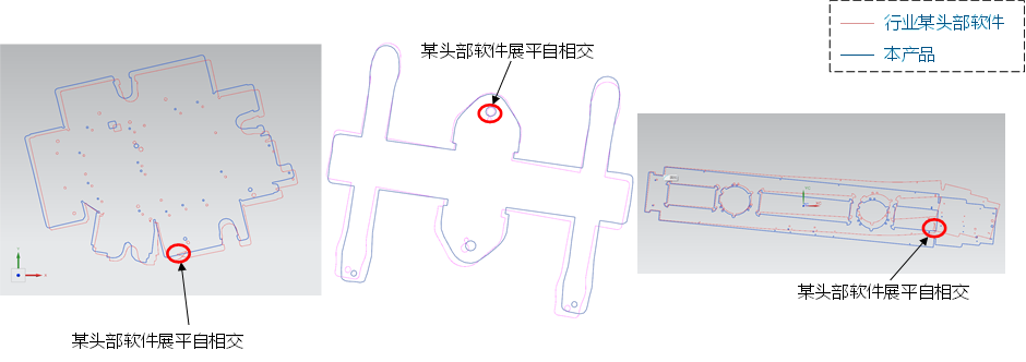 TECWIN方案解码 | 基于CATIA的钣金展平与材料利用率分析解决方案，钛闻软件助力企业降本增效(图8)