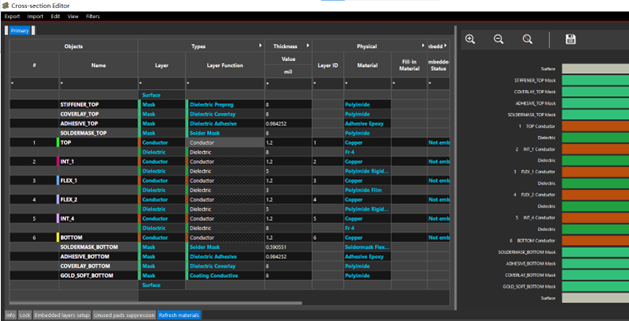 Cadence Allegro X : 复杂的多层设计秘密武器(图4)