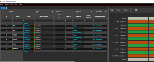 Cadence Allegro X : 复杂的多层设计秘密武器(图2)