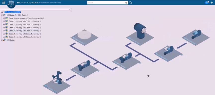 3DEXPERIENCE平台如何赋能工业机器人“一体化协同”全流程(图12)