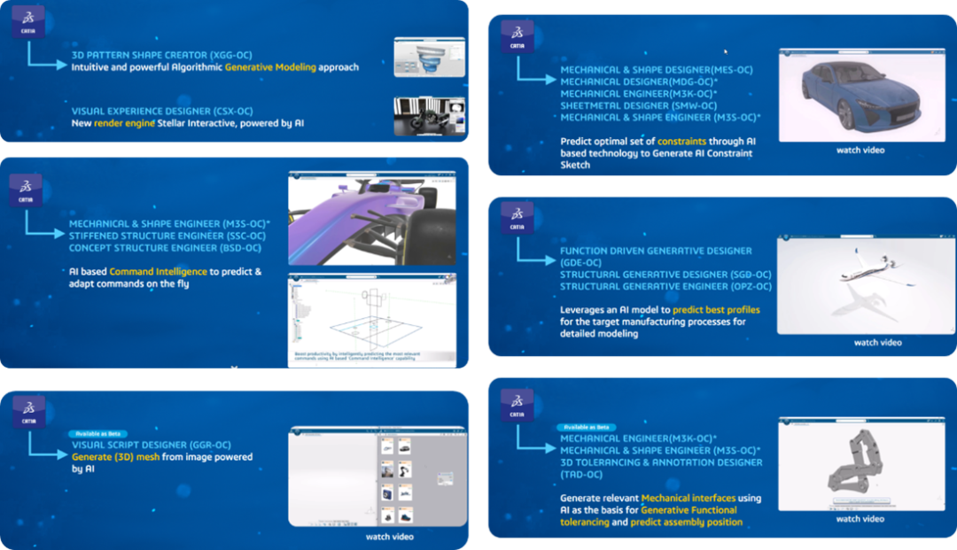 从建模到开发：读懂 CATIA 里的数学逻辑(图7)