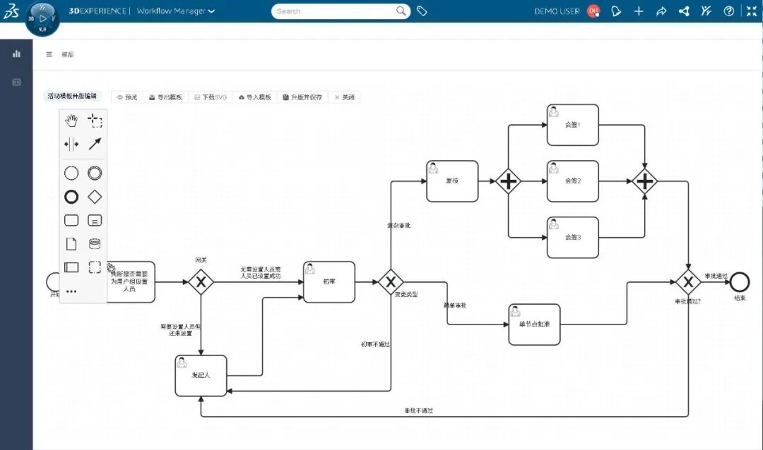 3DEXPERIENCE 审批流程的赋能解决方案(图4)