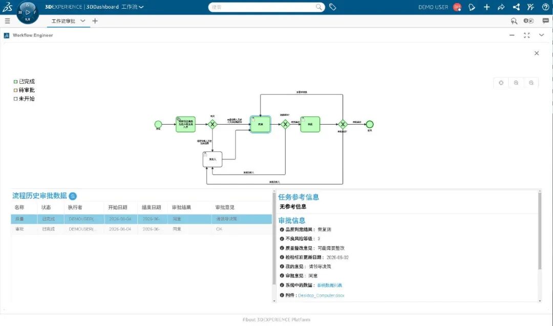 3DEXPERIENCE 审批流程的赋能解决方案(图15)
