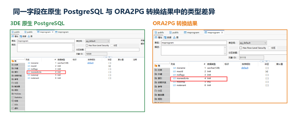 3DEXPERIENCE 数据库迁移实践:从Oracle到PostgreSQL的数据库结构对齐与数据落地(图6)