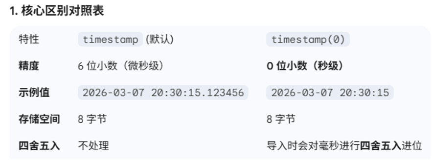 3DEXPERIENCE 数据库迁移实践:从Oracle到PostgreSQL的数据库结构对齐与数据落地(图7)