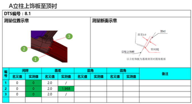 基于 CATIA 的尺寸工程设计(图7)