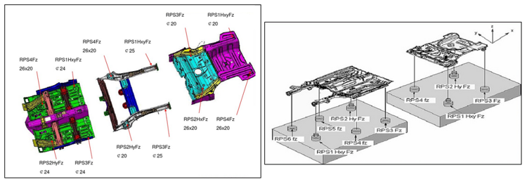 基于 CATIA 的尺寸工程设计(图8)