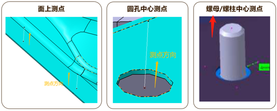 基于 CATIA 的尺寸工程设计(图15)