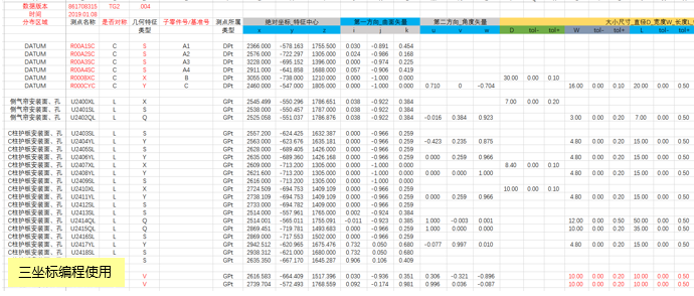 基于 CATIA 的尺寸工程设计(图17)