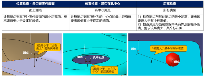 基于 CATIA 的尺寸工程设计(图16)